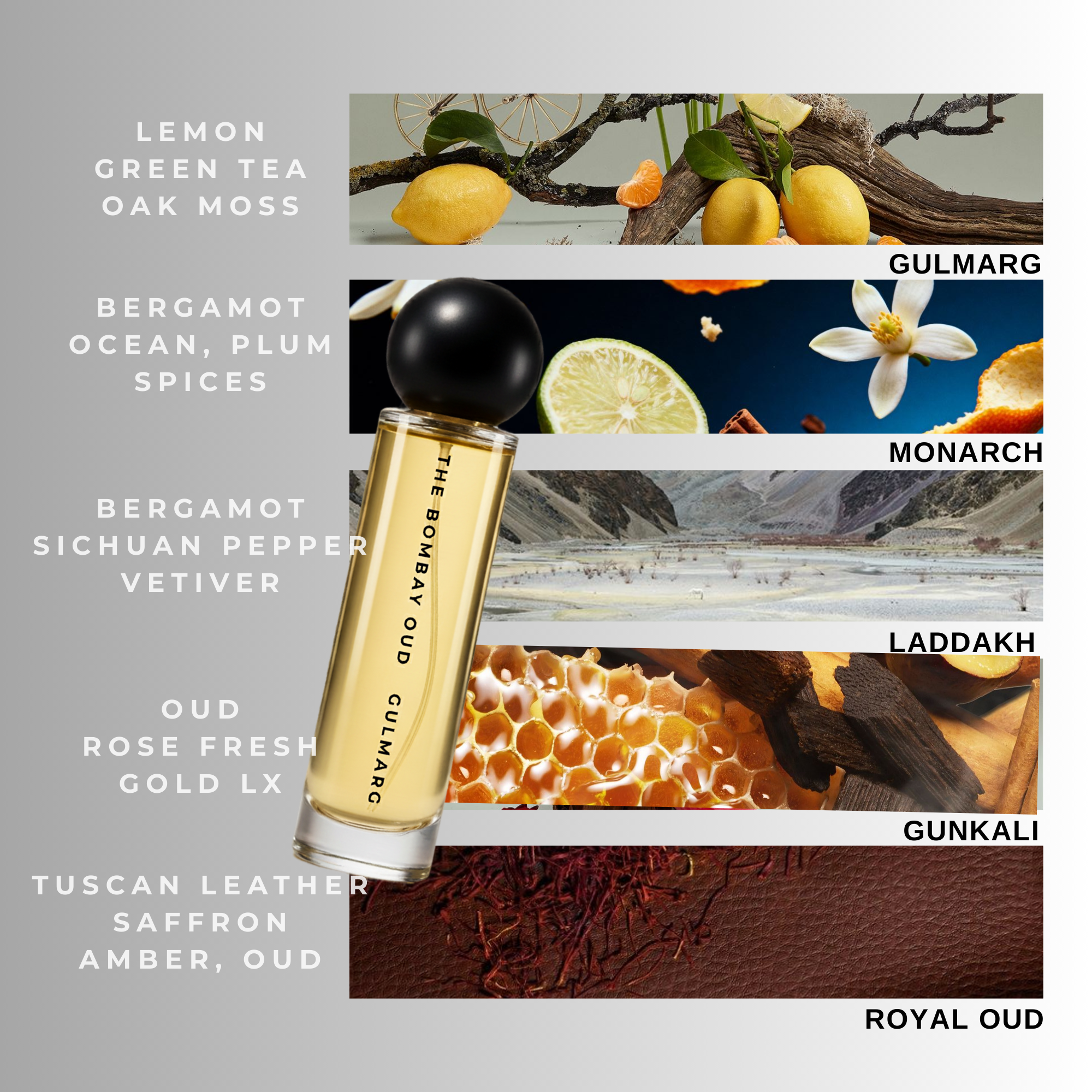 POEM FOR THE SOUL - TRAVEL SET | 5 x 10ml