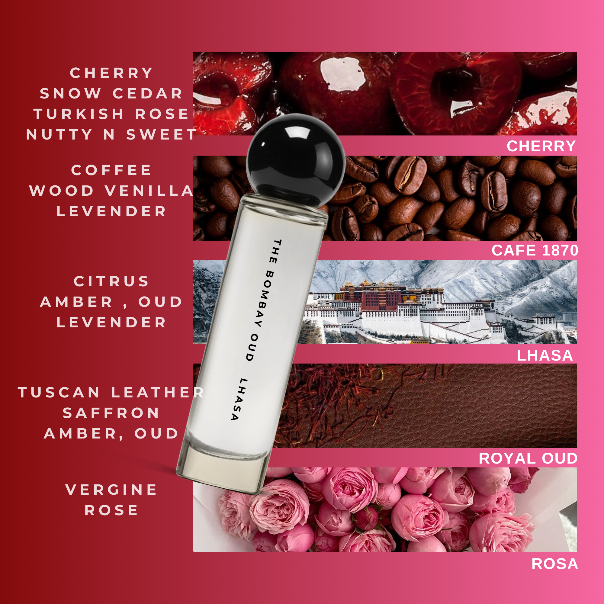 HER CHANGING MOOD - TRAVEL SET | 5 x 10ml