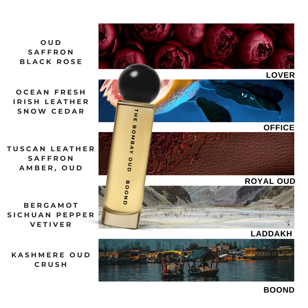 LUXURY SHORT STORIES - TRAVEL SET | 5 x 10ml