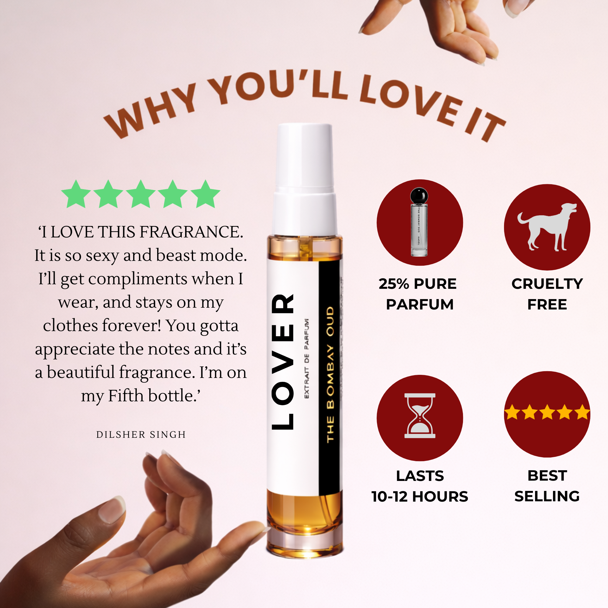 LUXURY SHORT STORIES - TRAVEL SET | 5 x 10ml