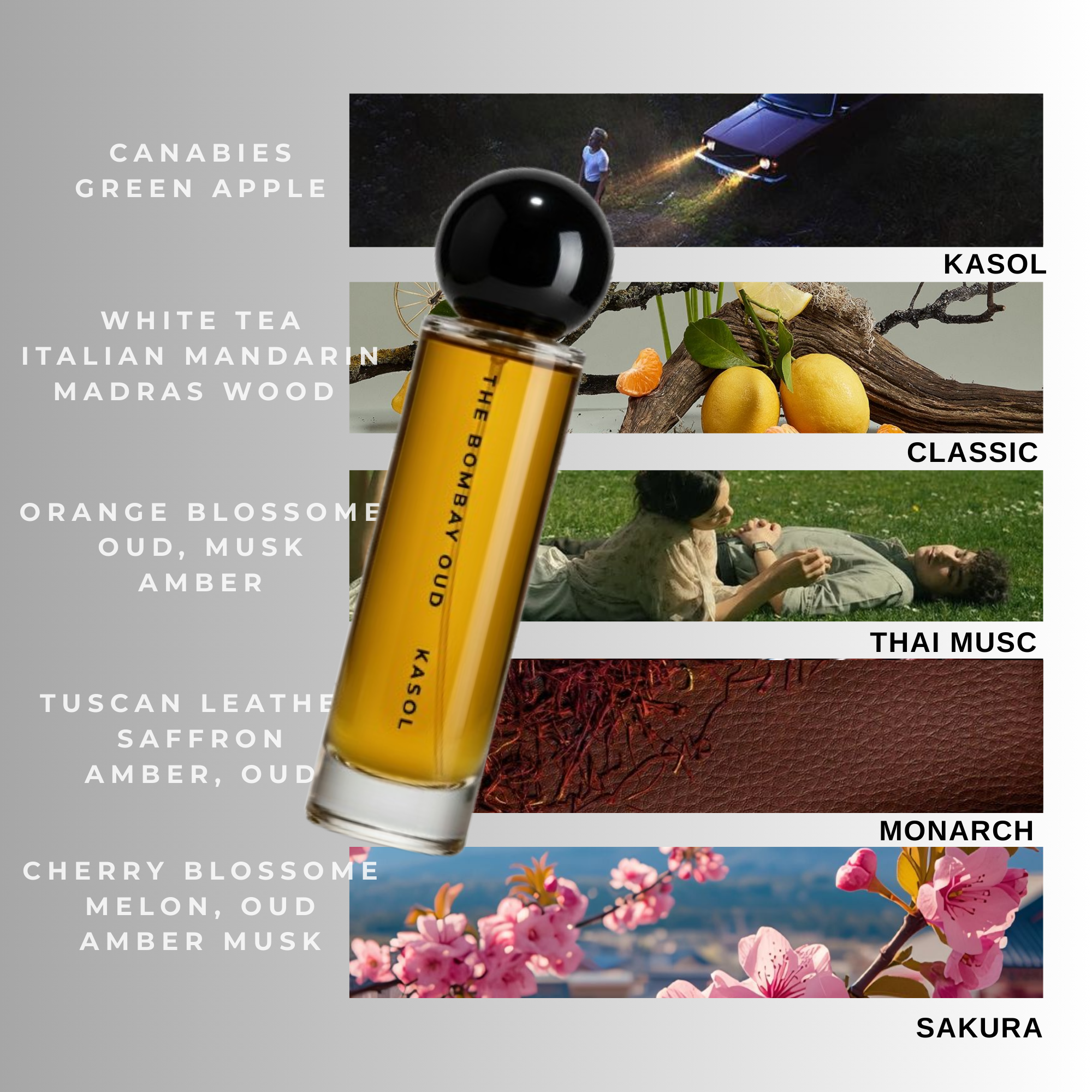 Summer 50 DEGREE - TRAVEL SET | 5 x 10ml